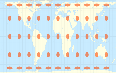 Gall-Peters cylindrical equal-area projection - Tissots indicatrix