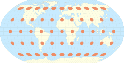 Robinson projection - Tissots indicatrix