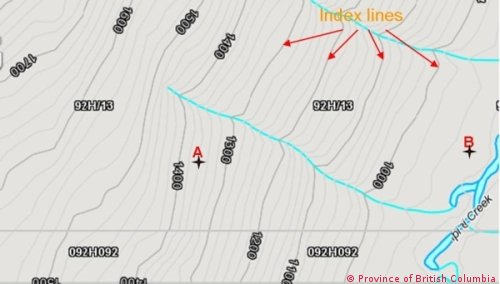 contour interval, index contour lines, intermediate contour lines