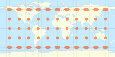 Equirectangular projection - Tissots indicatrix