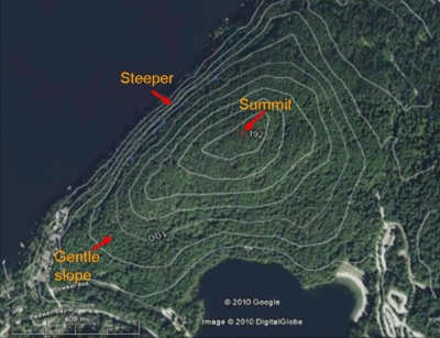 top view of hill with contours