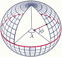 lat long graticule on spheroid