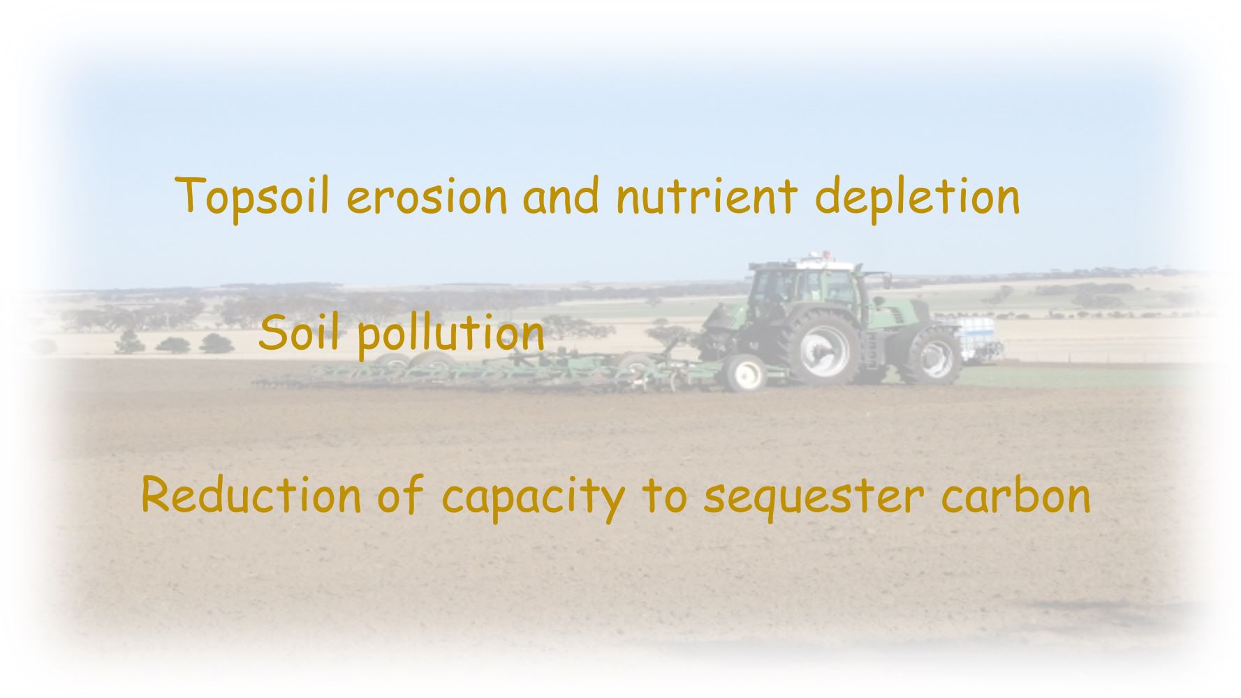 Soil depletion