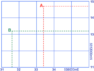 UTM on map